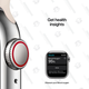 41mm Apple Watch Series 7 w/Cellular | $450 | Amazon | Clip Coupon